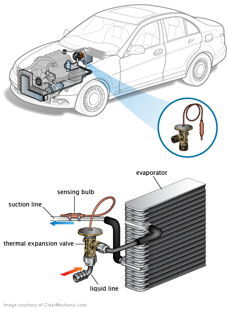 See P1DB0 repair manual